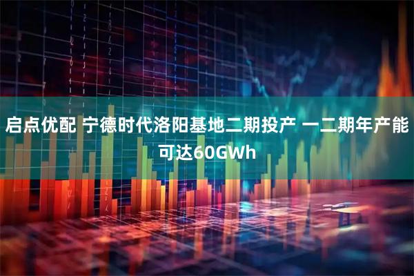 启点优配 宁德时代洛阳基地二期投产 一二期年产能可达60GWh